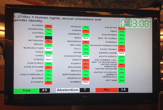BREAKING: UN Human Rights Council Votes to Support LGBT Rights