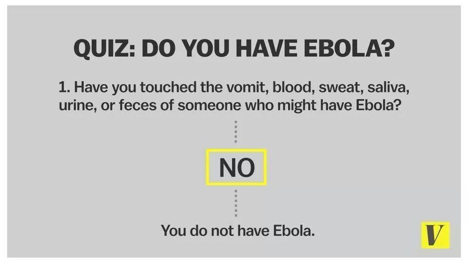 Quiz: Do you have Ebola?