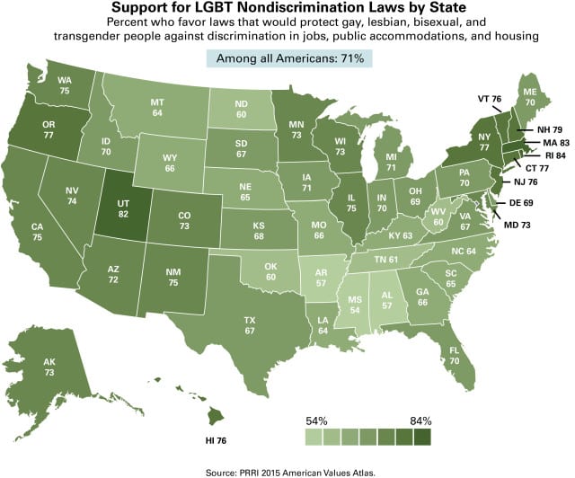 New report shows rise in support of nondiscrimination laws