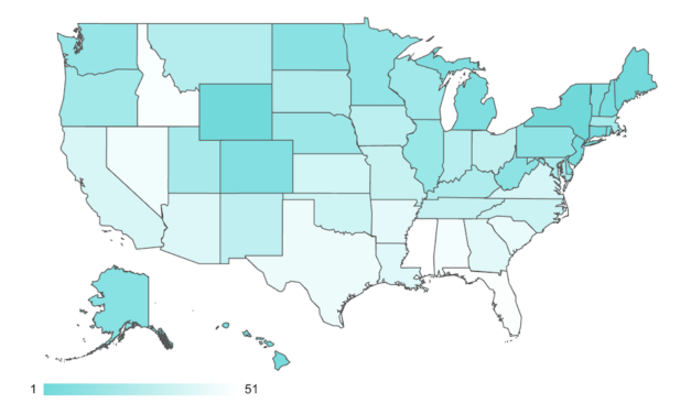 Blue states COVID numbers improving faster than red states