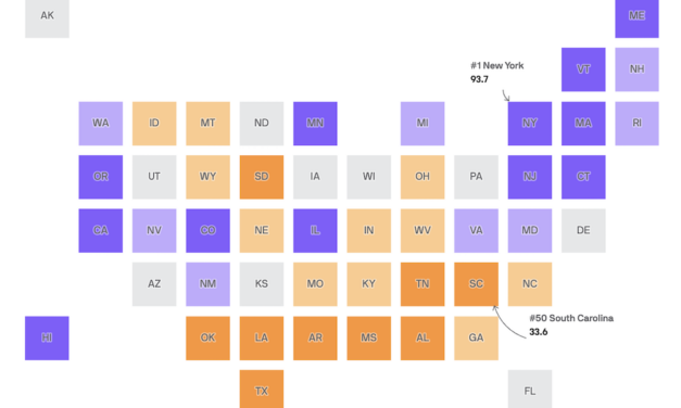 Huge surprise: Texas is less LGBTQ business-friendly than other states